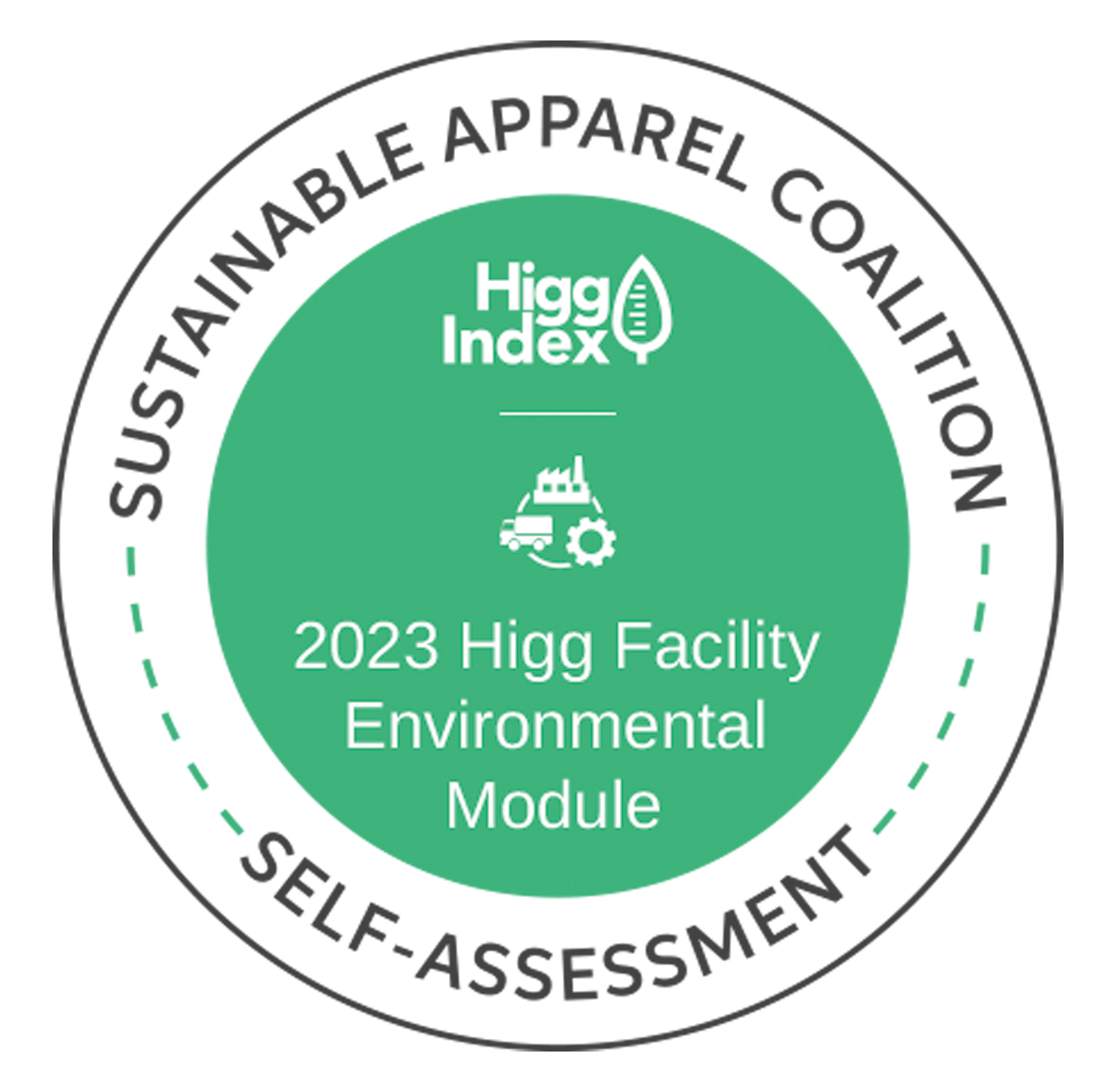 HIGG Index